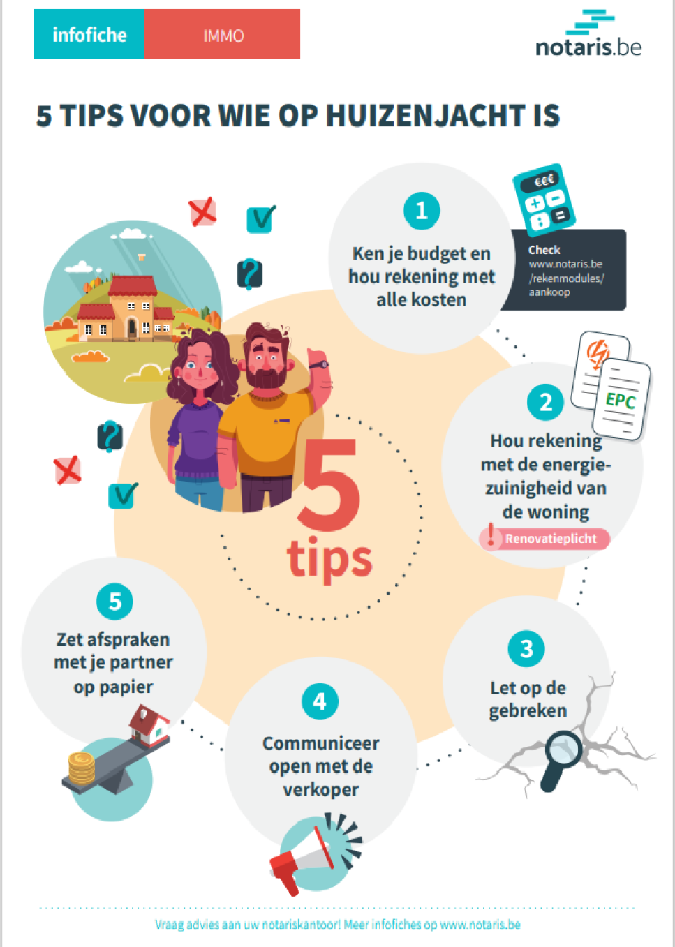 tips voor wie een woning wil kopen